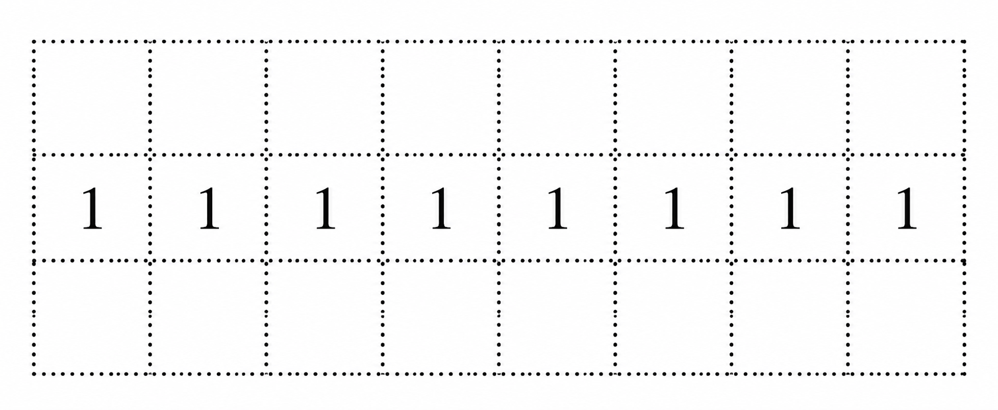 Dotted grid 8 cells wide and 3 cells tall with eight 1s in the middle row