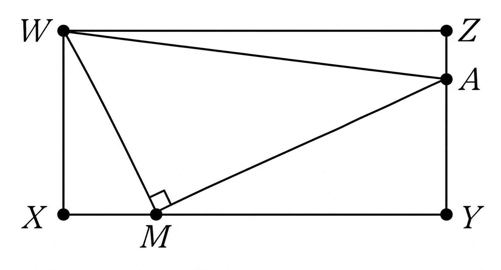 Rectangle WXYZ with WX = 4 and WZ = 8. M lies on XY, A lies on YZ, WM is perpendicular to MA, and WA is drawn.