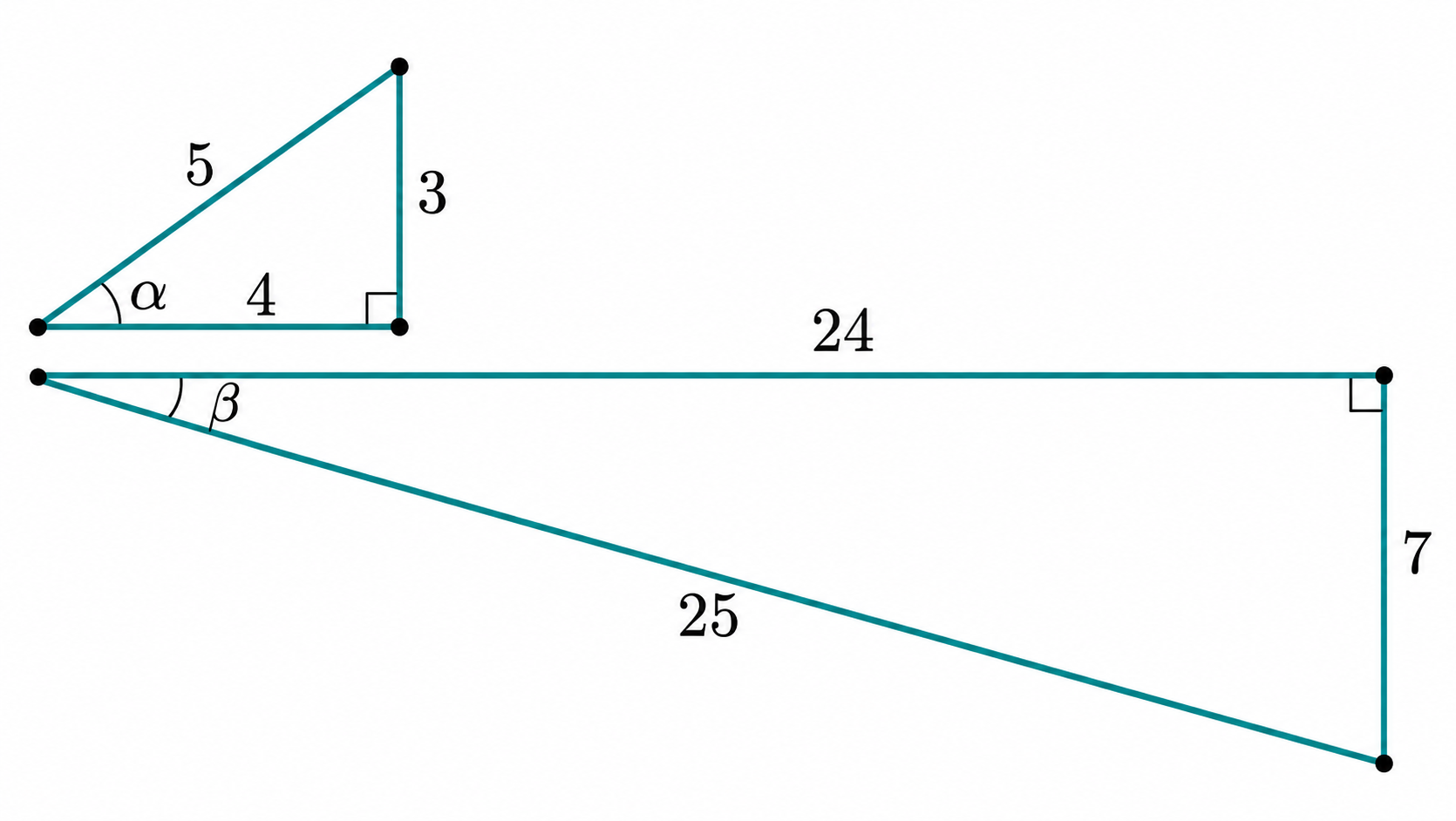 A 3-4-5 right triangle and a 7-24-25 right triangle arranged for the geometric solution