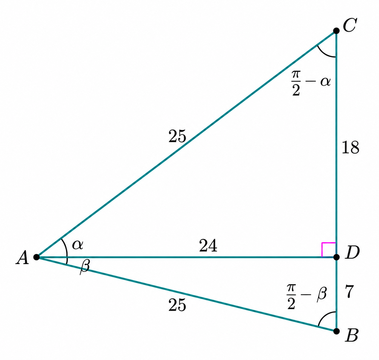 The scaled 3-4-5 triangle joined to the 7-24-25 triangle