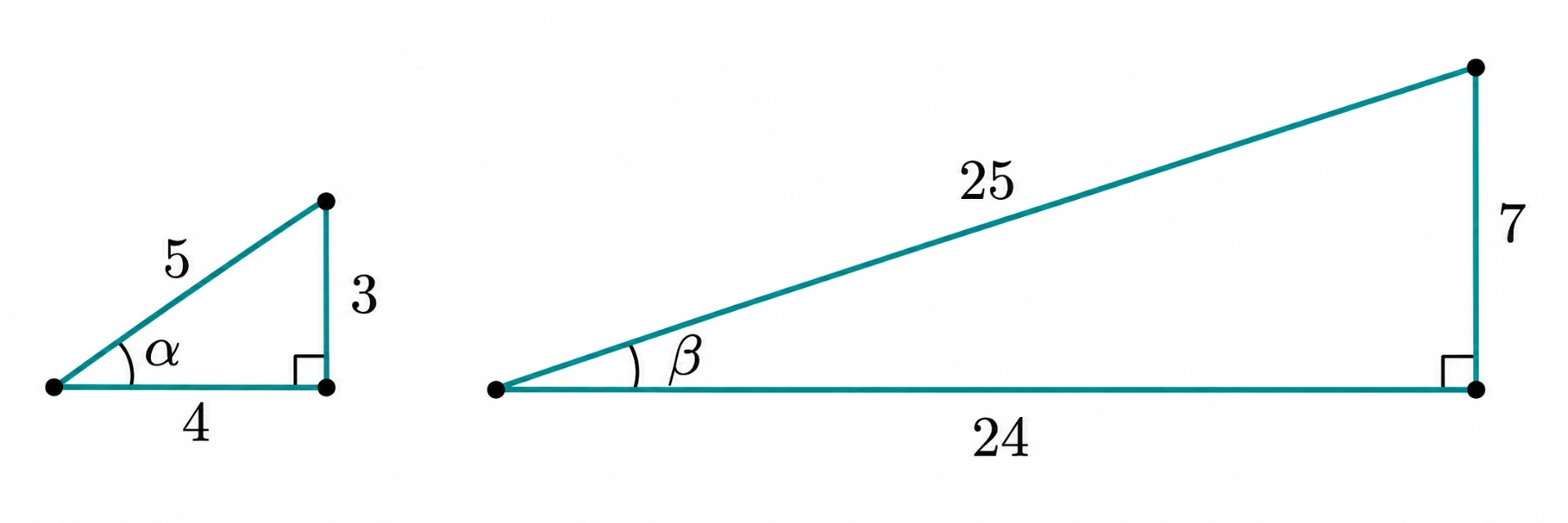 The 3-4-5 and 7-24-25 right triangles showing alpha and beta