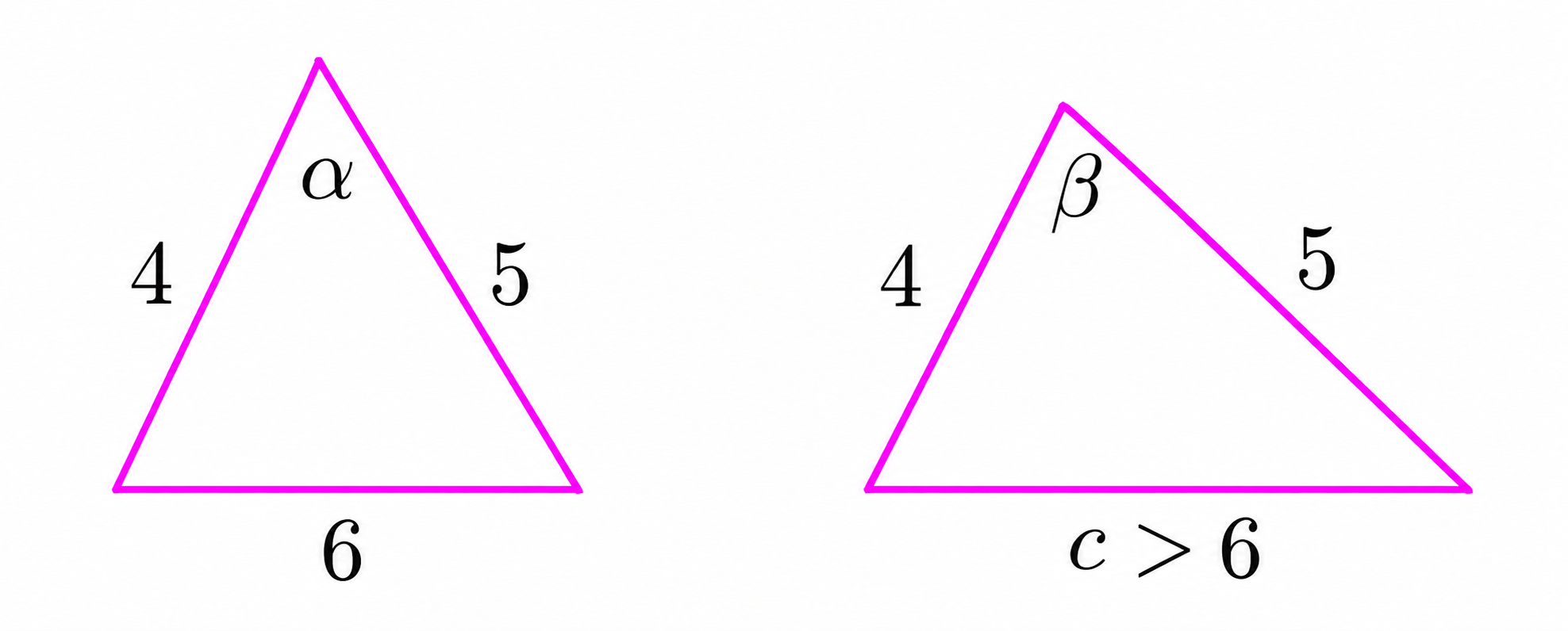 Comparison of acute triangles showing that increasing a side increases the area