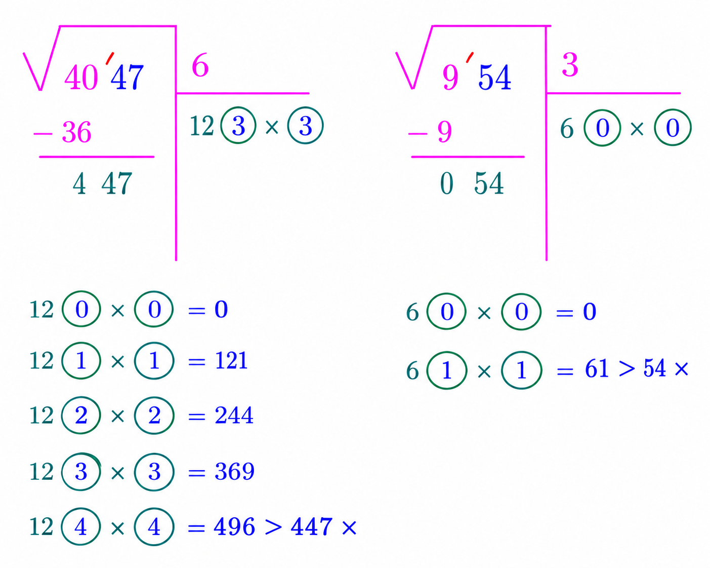 Testing digits 0 through 4 in 12x times x for 447, and digits 0 and 1 in 6x times x for 54. The chosen digits are 3 and 0.