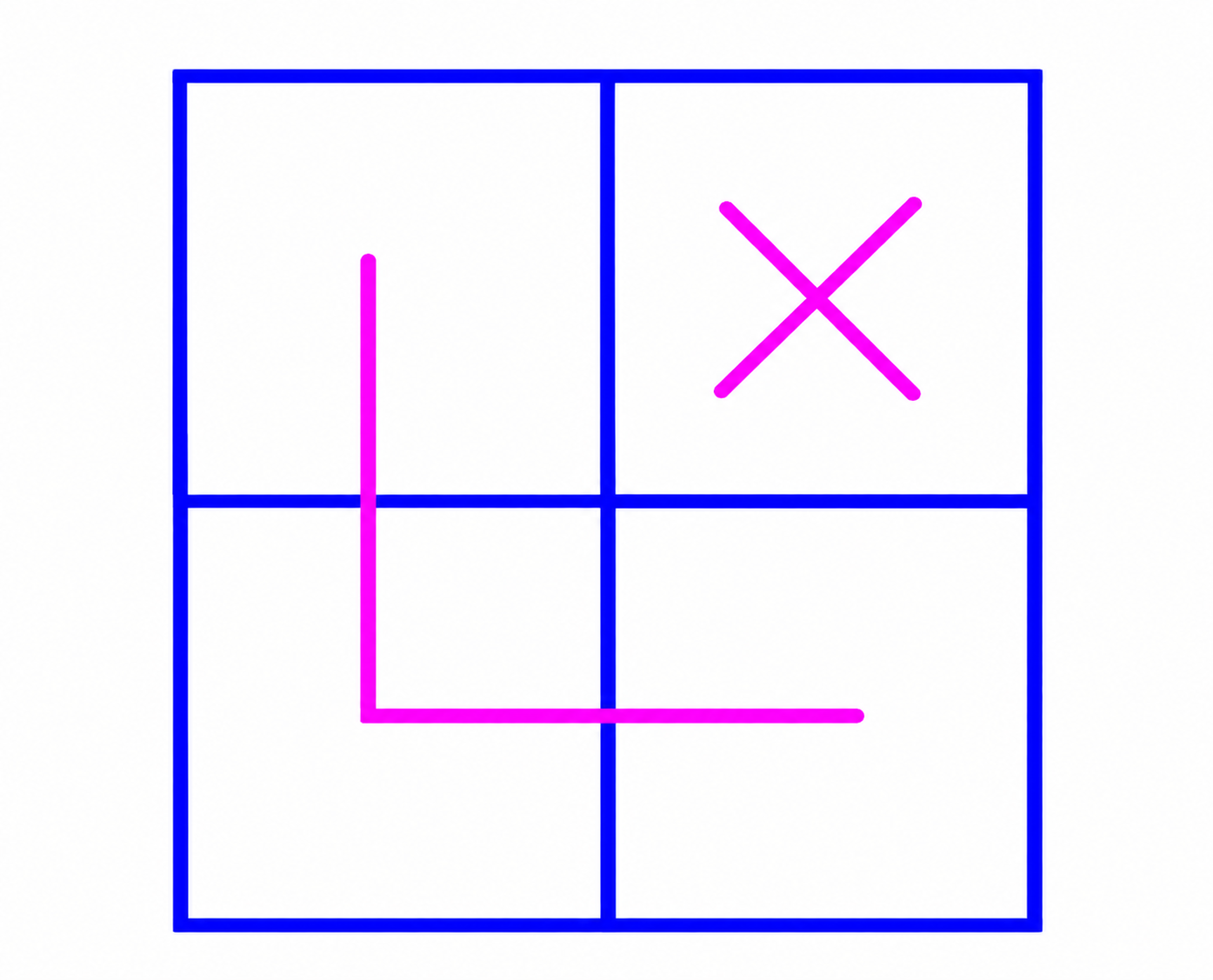 A 2 by 2 board with one missing cell and an L-shaped tromino covering the other three (16.2.png)