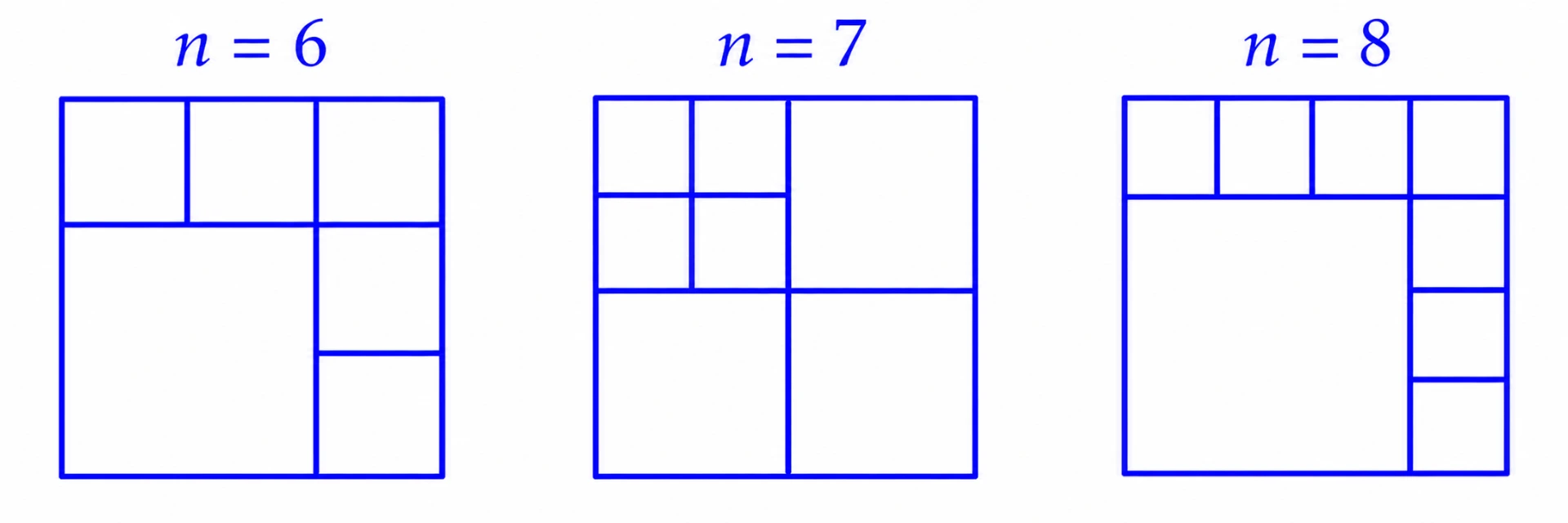 Three square partitions into exactly 6, 7, and 8 smaller squares (16.4.png)