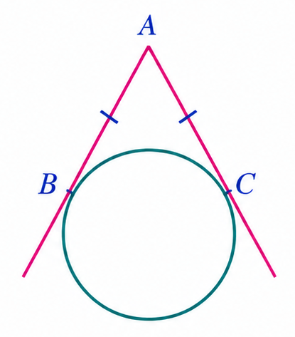 Two tangents