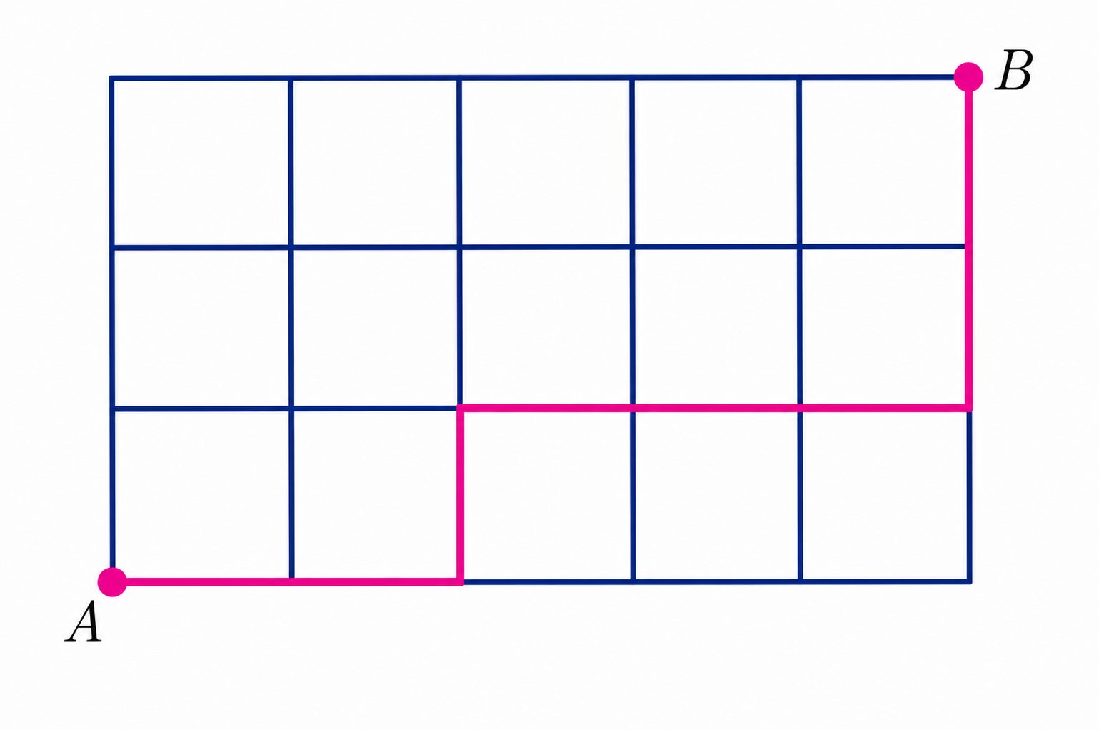 Permutation