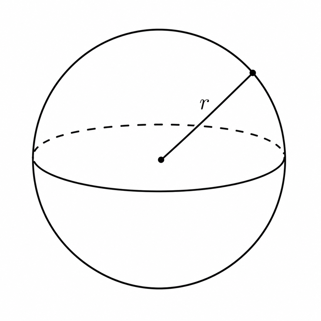 Sphere