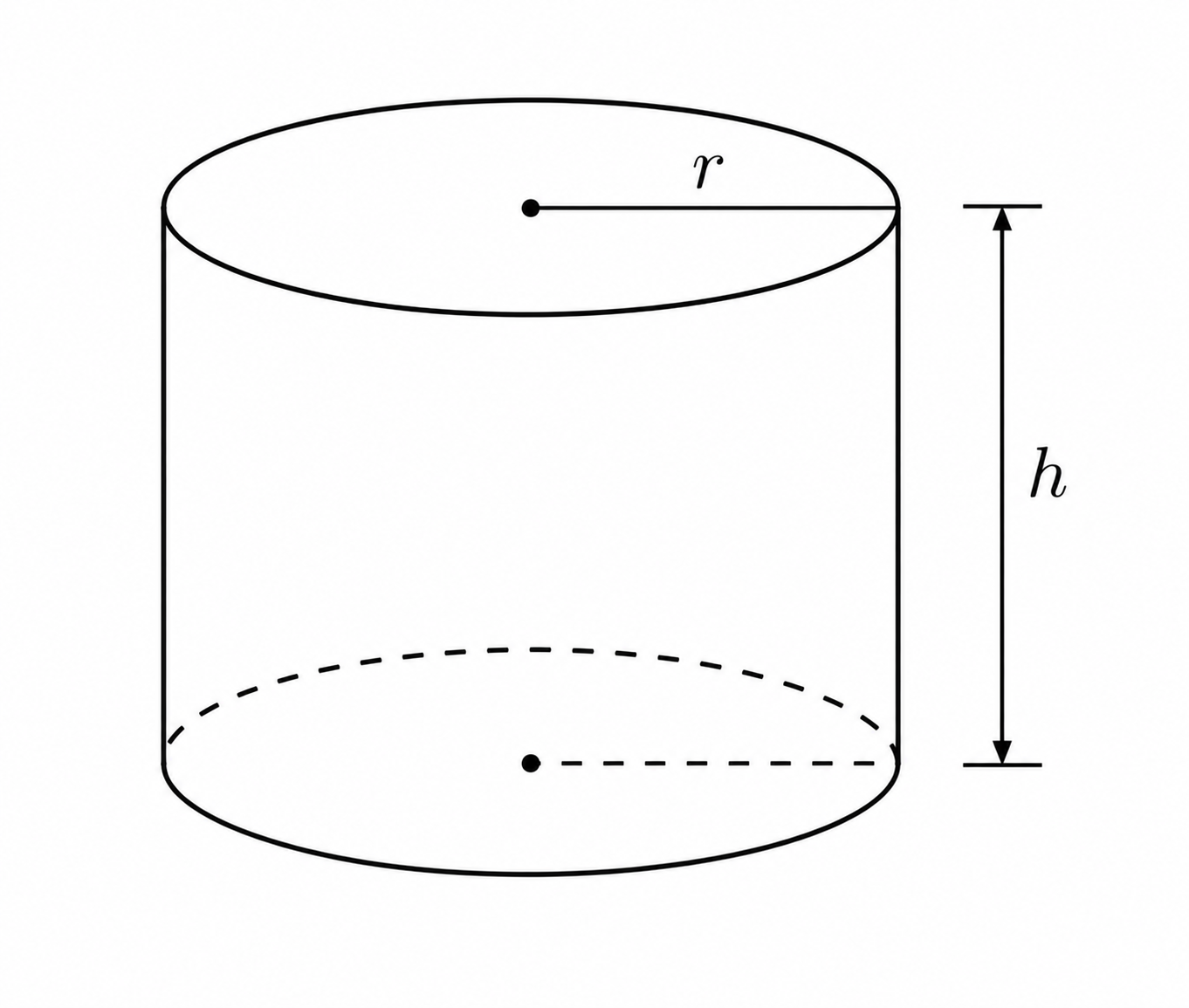 Cylinder