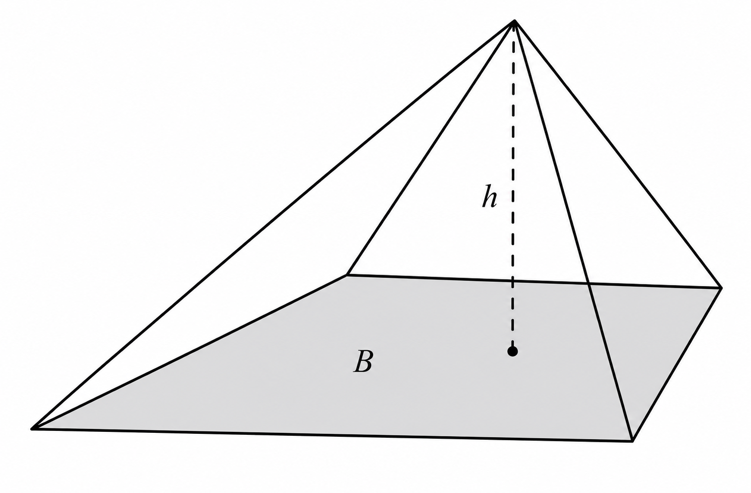 Pyramid